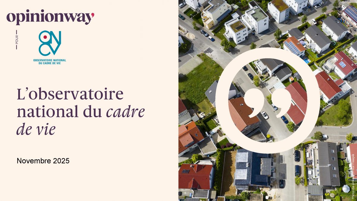 Résultats 2025 du baromètre annuel du cadre de vie